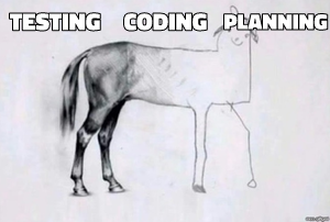 Horse Drawing meme template