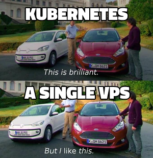 This Is Brilliant, But I Like This meme template