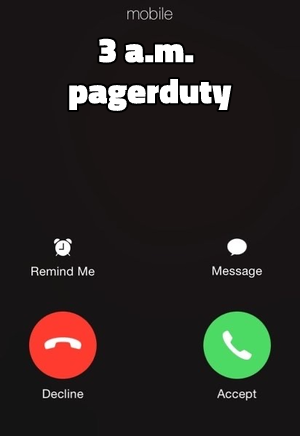 Incoming Call meme template
