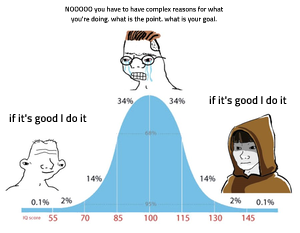 Midwit meme template
