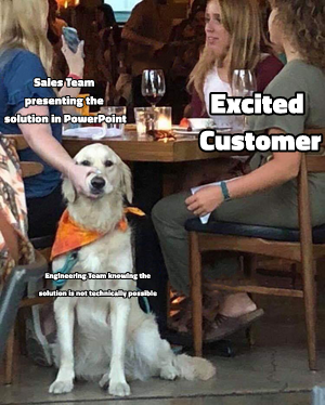 Woman Holding Dog's Mouth meme template