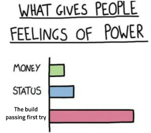 What Gives People Feelings of Power meme template