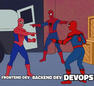 Spider-Man Triple Pointing meme template